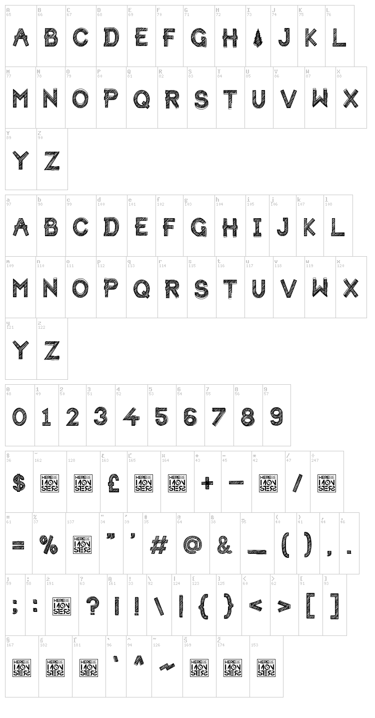 HBM Forista font map